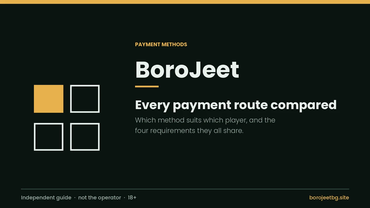 BoroJeet payment methods cover comparing bKash, Nagad, Rocket and USDT for Bangladesh
