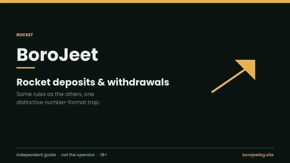 BoroJeet Rocket deposit and withdrawal guide cover for Bangladesh