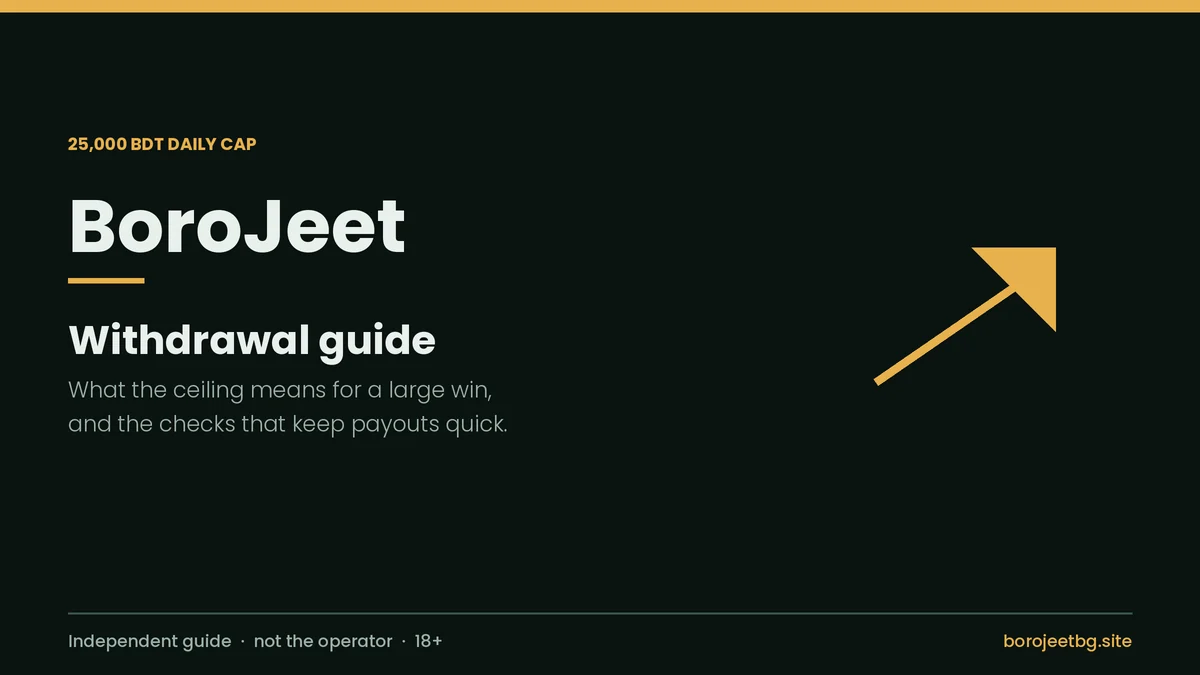 BoroJeet withdrawal guide cover showing the 25,000 BDT daily limit for Bangladesh